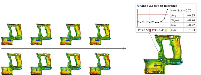 GOM ATOS Triple Scan Parametric Inspection